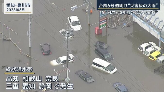 2023年6月