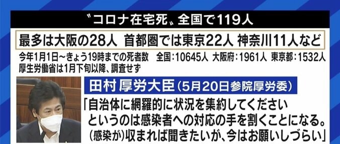 「原動力は政府への憤り」「協力的な担当者も多い」…コロナ在宅死の実態も明るみにした“開示請求の鬼”WADA氏に聞く、情報公開制度のリアル 7枚目