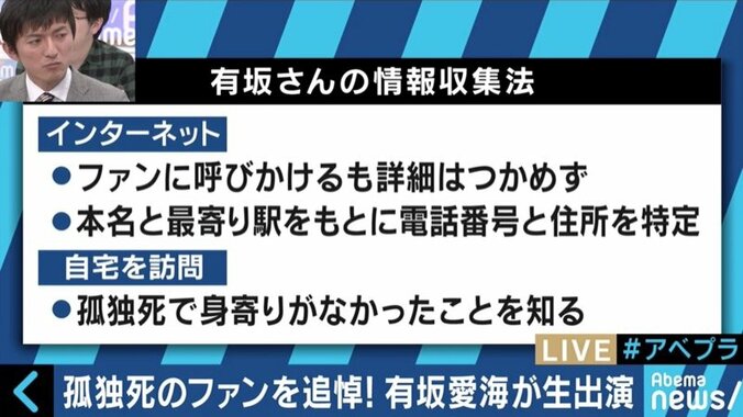 孤独死したファンのために追悼ライブを開催した有坂愛海さんの想い…SNS時代のファンとの関係性とは 6枚目