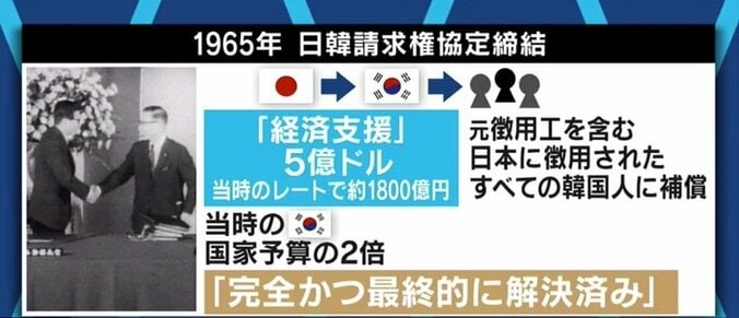 「河野談話が出た8月4日を“記憶の日”に定め、元慰安婦の個人請求権問題に向け解決の努力を」元徴用工訴訟で原告代理人を務める崔鳳泰弁護士 5枚目