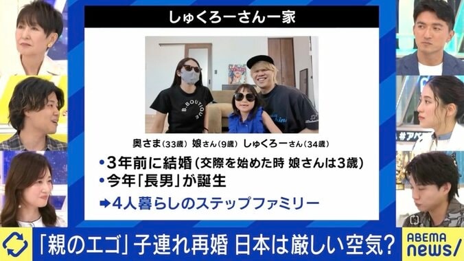 子連れ再婚したYouTuberの「家族」