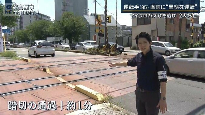 踏切の通過