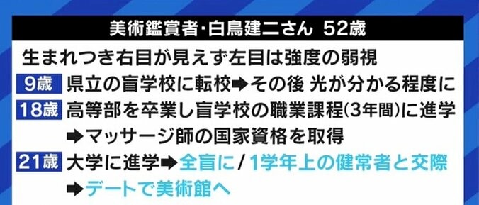 「会話を通して、それまで見えなかったものが見えてくる」全盲の鑑賞者と体験する美術館の楽しみ 3枚目