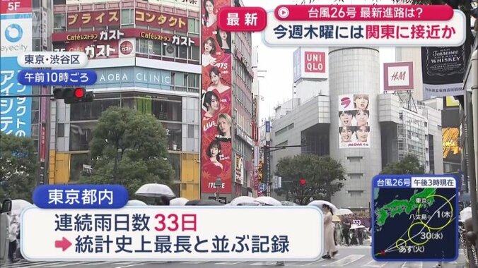 連続雨日数33日