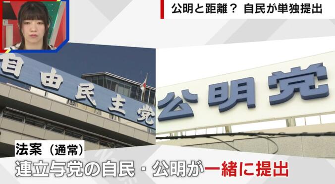 【写真・画像】自民と公明で異なる“カネ事情” 異例の単独提出の理由をジャーナリストが解説「自民党の収入源はパーティ券、公明党は機関紙の売り上げ」　1枚目