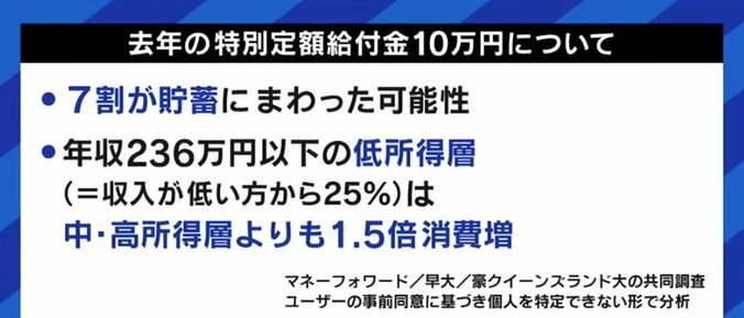 「子どものいる家庭に一括で給付するほうがいい」…所得制限“年収960万円”は、本当に正しい政策なのか? 5枚目