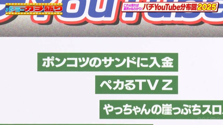 ポンコツのサンドに入金
