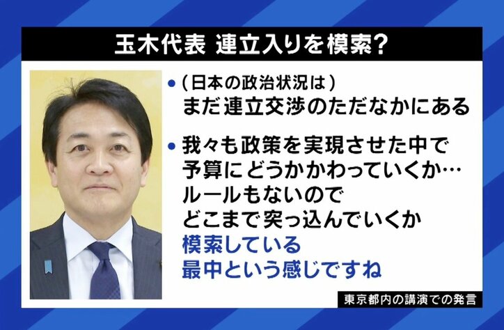 連立入りを模索？