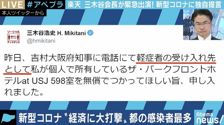 「日本は月に何百万台もの車を作れる国。PCR検査の拡大も可能だ」楽天・三木谷浩史会長が訴えた新型コロナウイルスとデジタル社会（1）