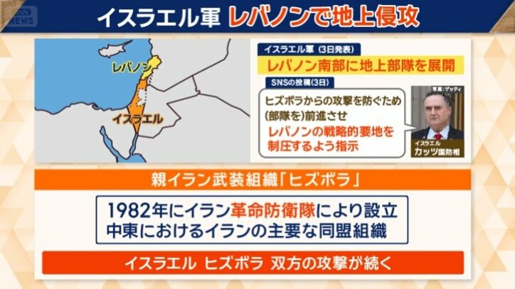 イスラエル軍がレバノンで地上侵攻