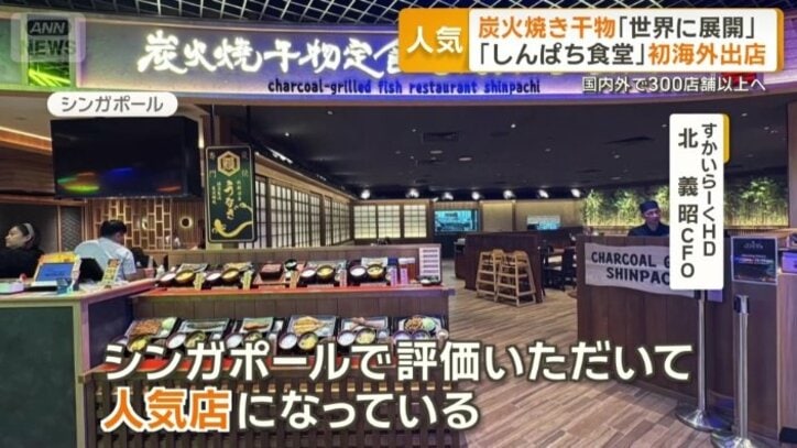 「非常に安い価格で提供」