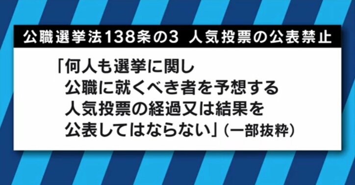 新聞見出しの「互角」、候補者の順序が優勢を“暗示”？情勢調査報道の投票に与える影響は