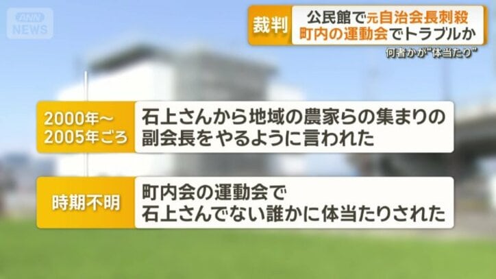 弁護側の主張は
