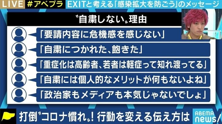 “伝え方が9割”の佐々木圭一氏に聞く “自粛疲れ”の今、人々に伝わりやすいメッセージとは