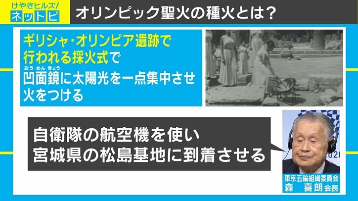 東京五輪、島しょ部での「聖火リレー」に“瞬間移動方式”を検討