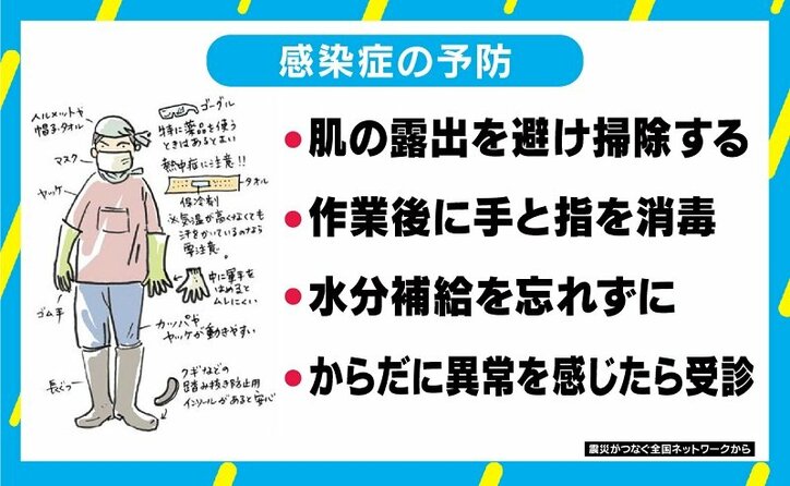 水害に遭ってしまったら…被災後の対応と避難所での心構え、臨床心理士「避難者にも“仕事”を」