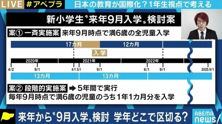 「グローバルスタンダードに合わせたからといって、皆が留学するようになるとは限らない」9月入学論、大学教員はどう見る?