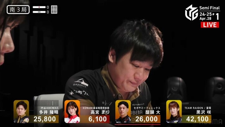 多井隆晴