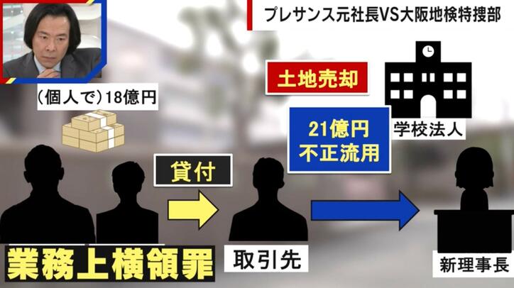 【写真・画像】無実の罪で逮捕され、胃ガン判明も保釈されず病死…「人質司法」の犠牲となった相嶋静夫さん　大川原化工機・冤罪事件　1枚目