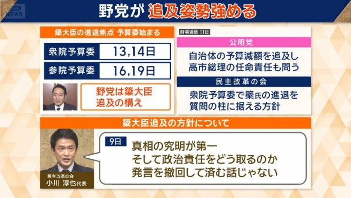 野党が追及姿勢強める