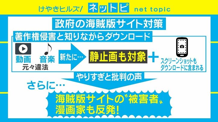 違法ダウンロード対象拡大に有識者ら“緊急声明” 「政府の目的みえず、あまりに拙速」