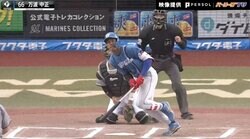 日本ハム・万波中正は「劇団ひとり」タイプ!? トータルテンボス藤田が独自分析