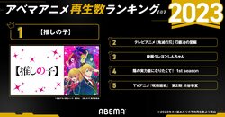 2023年アニメジャンル年間再生数ランキング、『【推しの子】』が首位に輝く