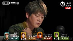 誘惑に勝ったエース 役満ちらつく大チャンスも我慢の選択が大正解 鮮やかアガリに「これはお見事！」と絶賛ラッシュ／麻雀・Mリーグ