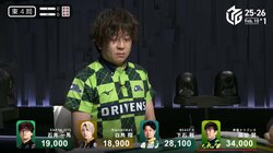 下手にマネしたらケガします！秀才雀士・園田賢“魔法の鳴き”に解説者が珍コメント「あまりにも劇薬」「日本ではまだ処方されていない」／麻雀・Mリーグ