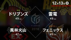 世界一カッコいい！？萩原聖人が渡辺謙の貴重な“ツモポーズ”を公開