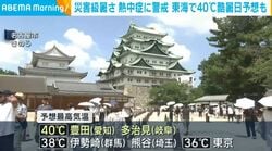 災害級暑さ 熱中症に警戒 東海で40°C酷暑日予想も
