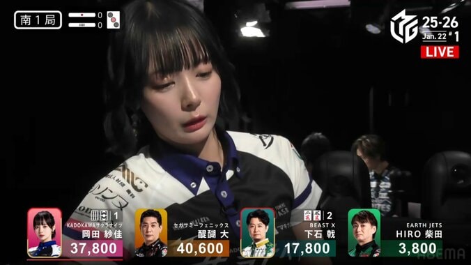 きょとん→恐る恐る…クルクル変わった岡田の表情