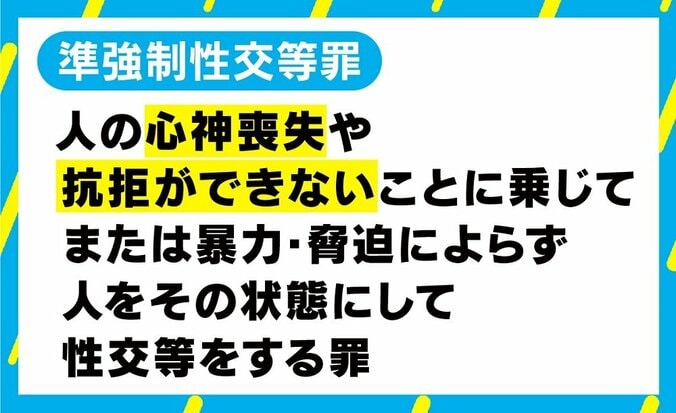 娘と性交した父親に無罪判決 「同意ないだけでは罪にならない」法の問題点も 2枚目