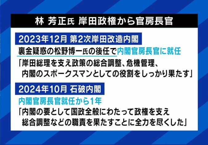 官房長官として活躍