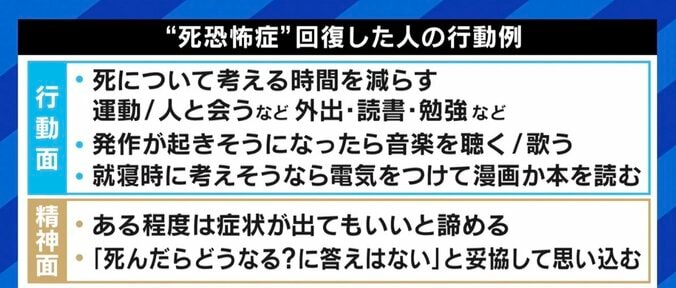 「死んだらどうなるのか」誰も知らない不安に苛まれる“死恐怖症” 半年かけ克服した人の体験 4枚目