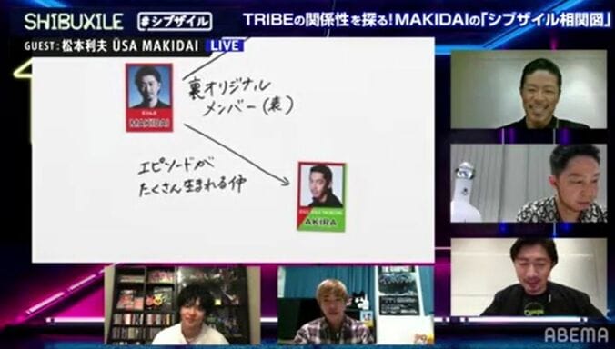 EXILEオリジナルメンバー松本利夫・ÜSA・MAKIDAIの「今だから言える」LDH話に佐藤大樹＆陣が大興奮！ 5枚目