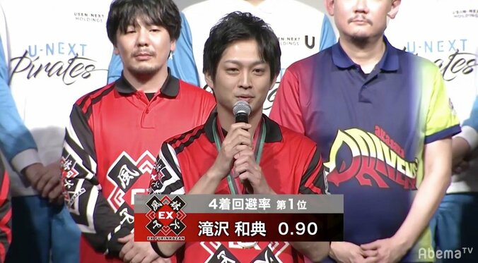 多井隆晴、茅森早香、滝沢和典が個人賞受賞　各選手コメント／麻雀・Mリーグ 3枚目