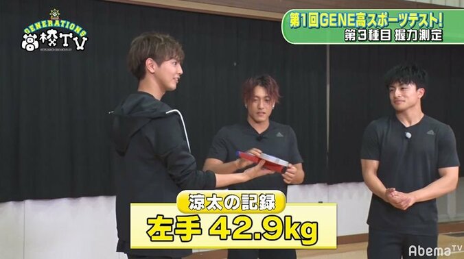 まるで江頭2:50！？　佐野玲於、握力測定で力出しすぎで大絶叫＆ヘンなポーズに「どぉああああ！！」 9枚目