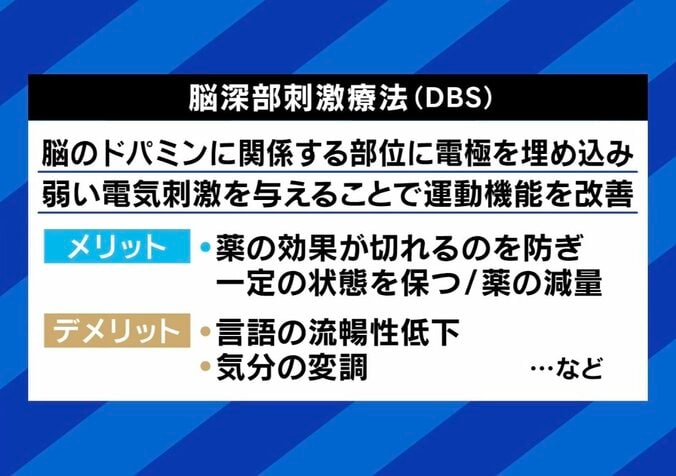 【写真・画像】40歳以下で発症する若年性パーキンソン病 「子どもがほしい」「家族のことが心配」 当事者の期待と不安　11枚目