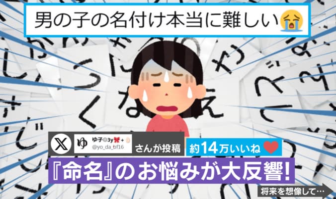 子どもの“命名”に関する悩み