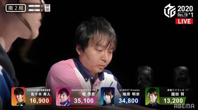 やっぱり“平和”がいいよね♪堀慎吾、3連続ツモで逆転トップ コメント力まで上昇中／麻雀・Mリーグ 2枚目