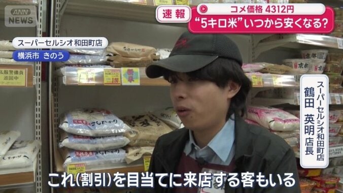 毎週木曜日は特売日