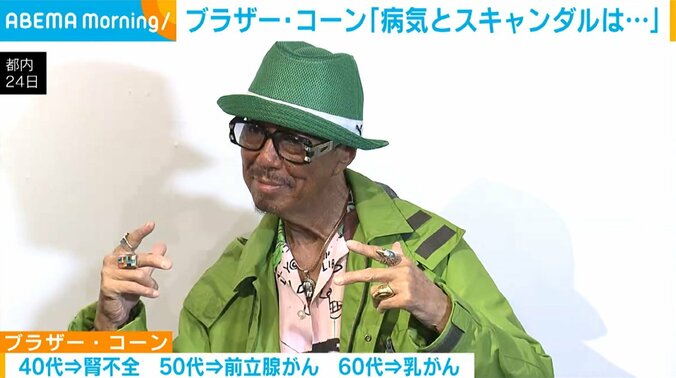 ブラザー・コーン（69）