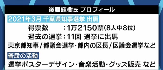 「白塗りする人は政治家になってはダメなのか」「白塗り無しで1万5000票は取れなかった」後藤輝樹氏と河合悠祐氏が投げかける、“選挙と政治参加” 4枚目