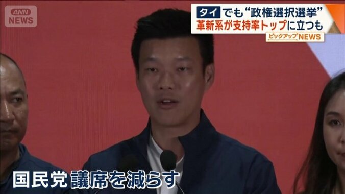 議席を減らす結果となった国民党