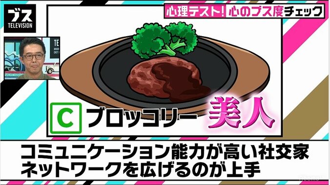 ハンバーグに欠かせない付け合わせは？　心理テストで見えてくる内面ブス度 4枚目