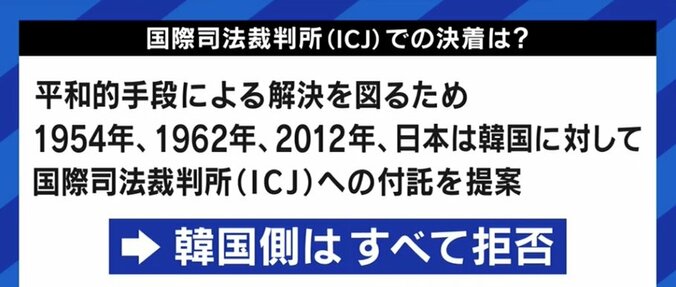 韓国の弁護士「日本の政治家たちは侵略戦争の反省をしていない」 “領土議連”の新藤義孝議員と竹島の歴史をめぐり激論 13枚目