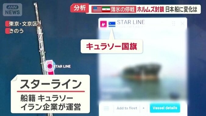 カーグ島で今も信号を出し続けている