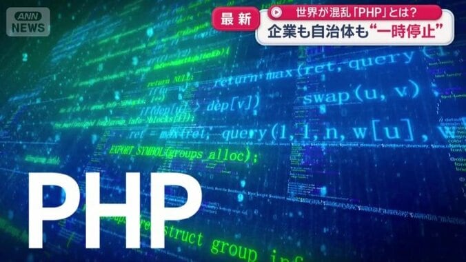 世界中が混乱