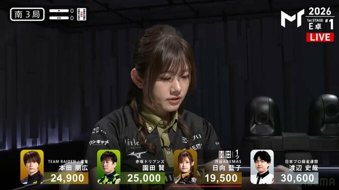 日向藍子